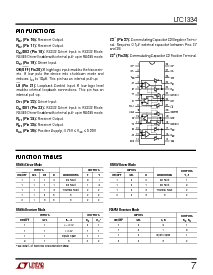 ͺ[name]Datasheet PDFļ7ҳ