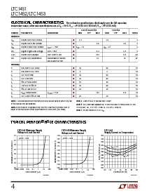 浏览型号LTC1451IS8的Datasheet PDF文件第4页