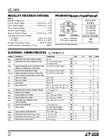 浏览型号LTC1480IS8的Datasheet PDF文件第2页