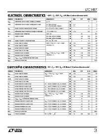 浏览型号LTC1487CS8的Datasheet PDF文件第3页