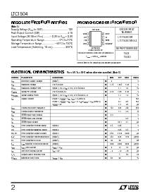 ͺ[name]Datasheet PDFļ2ҳ