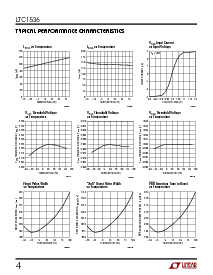 浏览型号LTC1536CS8的Datasheet PDF文件第4页