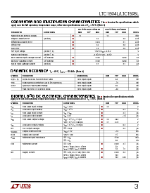 ͺ[name]Datasheet PDFļ3ҳ