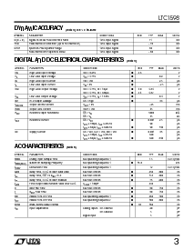 浏览型号LTC1598IG的Datasheet PDF文件第3页