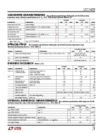 浏览型号LTC1609ISW的Datasheet PDF文件第3页