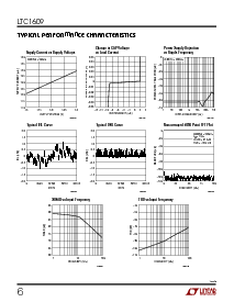 浏览型号LTC1609ISW的Datasheet PDF文件第6页