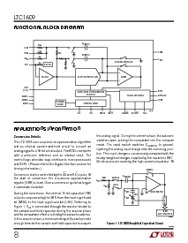 浏览型号LTC1609ISW的Datasheet PDF文件第8页