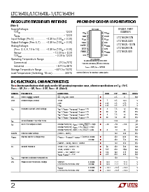 浏览型号LTC1643LCGN的Datasheet PDF文件第2页