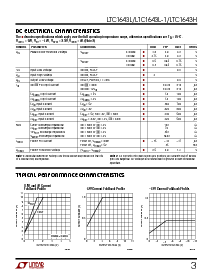 浏览型号LTC1643LCGN的Datasheet PDF文件第3页