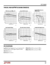 浏览型号LTC1694CS5的Datasheet PDF文件第3页