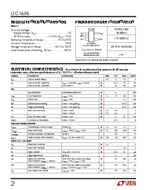 浏览型号LTC1695CS5的Datasheet PDF文件第2页