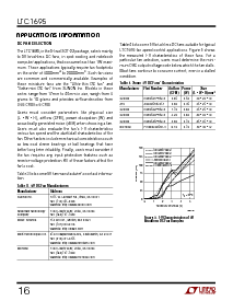 浏览型号LTC1695CS5的Datasheet PDF文件第16页