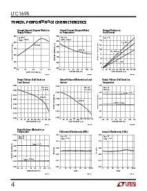 浏览型号LTC1695CS5的Datasheet PDF文件第4页