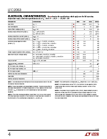 浏览型号LTC2053CMS8的Datasheet PDF文件第4页