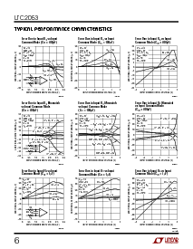 浏览型号LTC2053CMS8的Datasheet PDF文件第6页