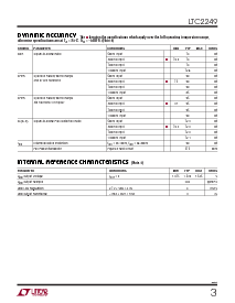 浏览型号LTC2249CUH的Datasheet PDF文件第3页