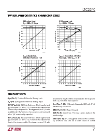 浏览型号LTC2249CUH的Datasheet PDF文件第7页