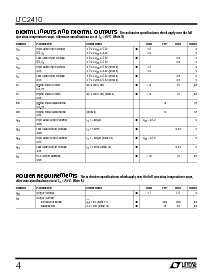 ͺ[name]Datasheet PDFļ4ҳ