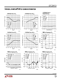 浏览型号LTC2413CGN的Datasheet PDF文件第9页