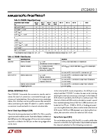 浏览型号LTC2439-1CGN的Datasheet PDF文件第13页