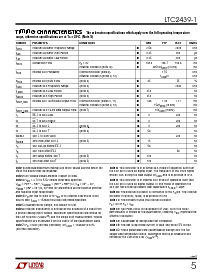 浏览型号LTC2439-1CGN的Datasheet PDF文件第5页