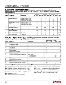 浏览型号LTC2601CDD的Datasheet PDF文件第4页