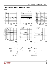 浏览型号LTC2601CDD的Datasheet PDF文件第5页