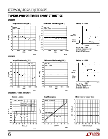 浏览型号LTC2621CDD的Datasheet PDF文件第6页