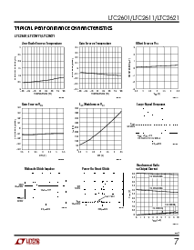 浏览型号LTC2621CDD的Datasheet PDF文件第7页