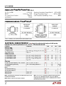 浏览型号LTC3202EDD的Datasheet PDF文件第2页