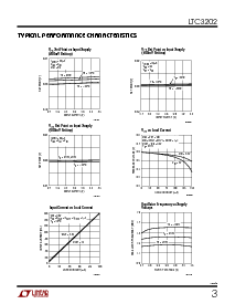浏览型号LTC3202EDD的Datasheet PDF文件第3页