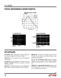 浏览型号LTC3202EDD的Datasheet PDF文件第4页