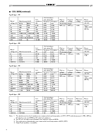 浏览型号LY4N的Datasheet PDF文件第4页