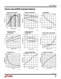 浏览型号LTC3413EFE的Datasheet PDF文件第3页