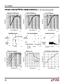 ͺ[name]Datasheet PDFļ4ҳ