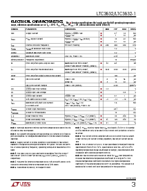 ͺ[name]Datasheet PDFļ3ҳ