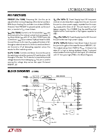 ͺ[name]Datasheet PDFļ7ҳ