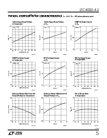 ͺ[name]Datasheet PDFļ5ҳ