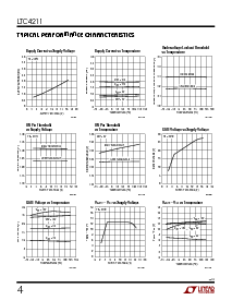 浏览型号LTC4211CMS8的Datasheet PDF文件第4页