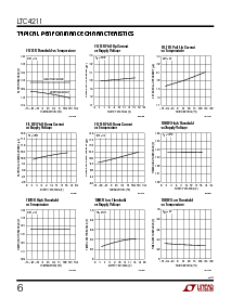 浏览型号LTC4211CMS8的Datasheet PDF文件第6页