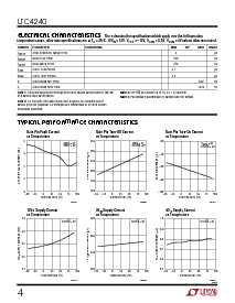 浏览型号LTC4240CGN的Datasheet PDF文件第4页