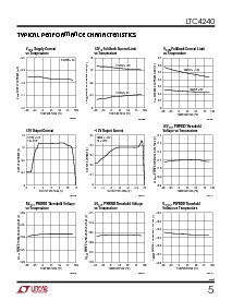 浏览型号LTC4240CGN的Datasheet PDF文件第5页