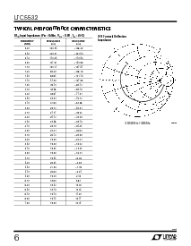 ͺ[name]Datasheet PDFļ6ҳ