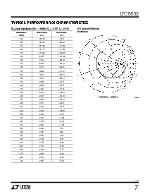 ͺ[name]Datasheet PDFļ7ҳ