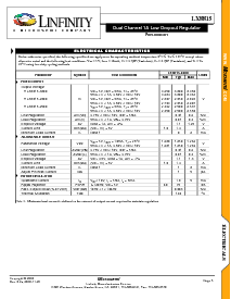 ͺ[name]Datasheet PDFļ3ҳ