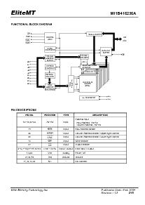 浏览型号M11B416256A-35J的Datasheet PDF文件第2页