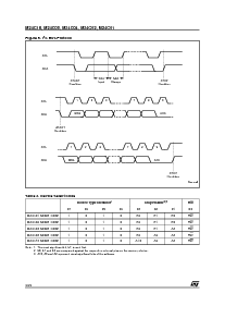 ͺ[name]Datasheet PDFļ6ҳ