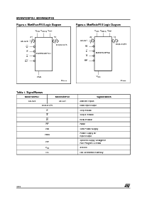 浏览型号M28W320FSU70ZA1T的Datasheet PDF文件第6页