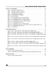 浏览型号M24C02-WDW6TG/W的Datasheet PDF文件第3页
