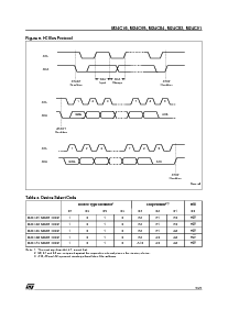 ͺ[name]Datasheet PDFļ5ҳ